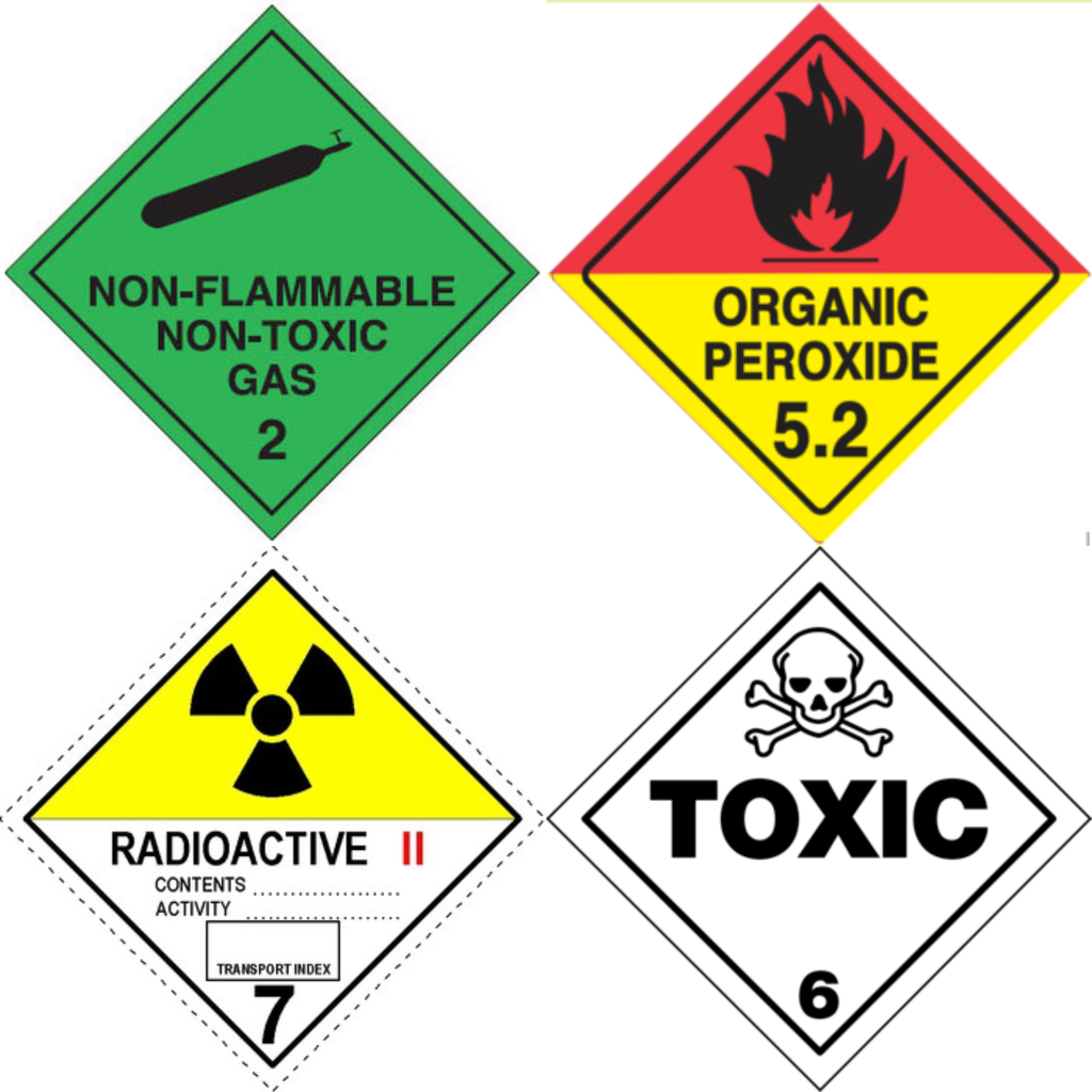 Pre-printed Labels