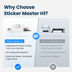 Gegekoko DHP710 Sticker Master H1 All-in-One Sticker Printer & Cutter