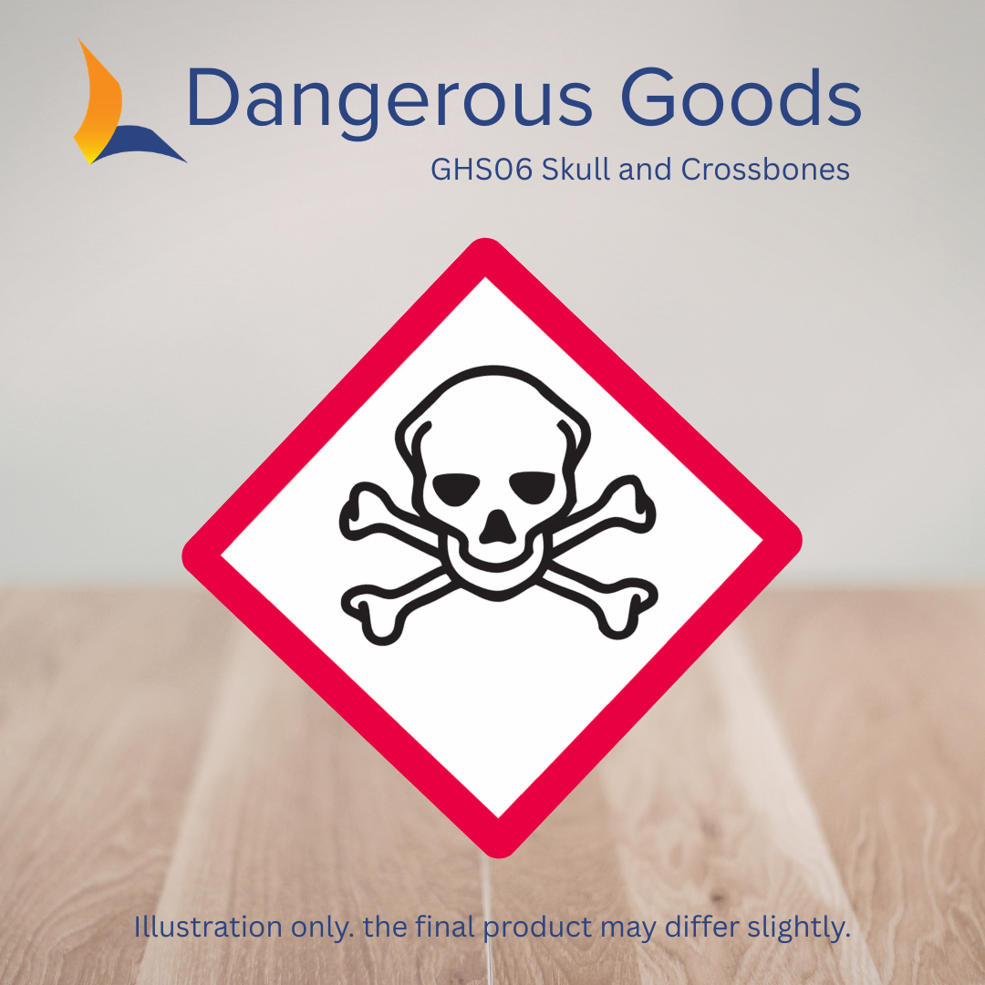 GHS06 Skull and Crossbones