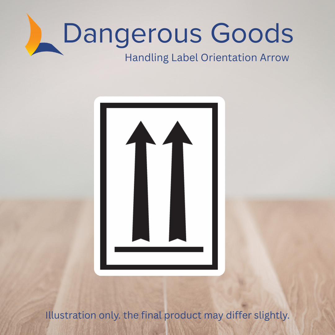 Handling Label Orientation Arrow