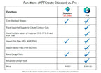 Primera PTCreate Pro Software - Digital Delivery