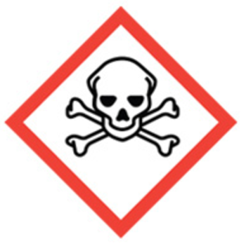 50x50 GHS06 Skull and Crossbones - Dangerous Goods Labels