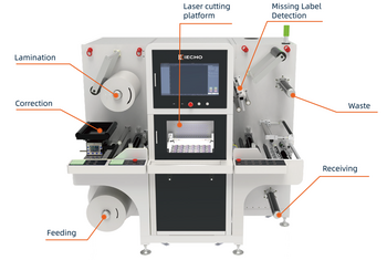IECHO LCT2 Laser Die Cutting Machine